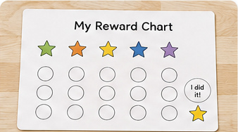 Reward Charts